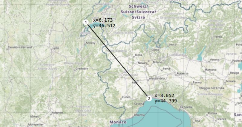 Intended profile path from Lake Geneva to Mediterranean coast